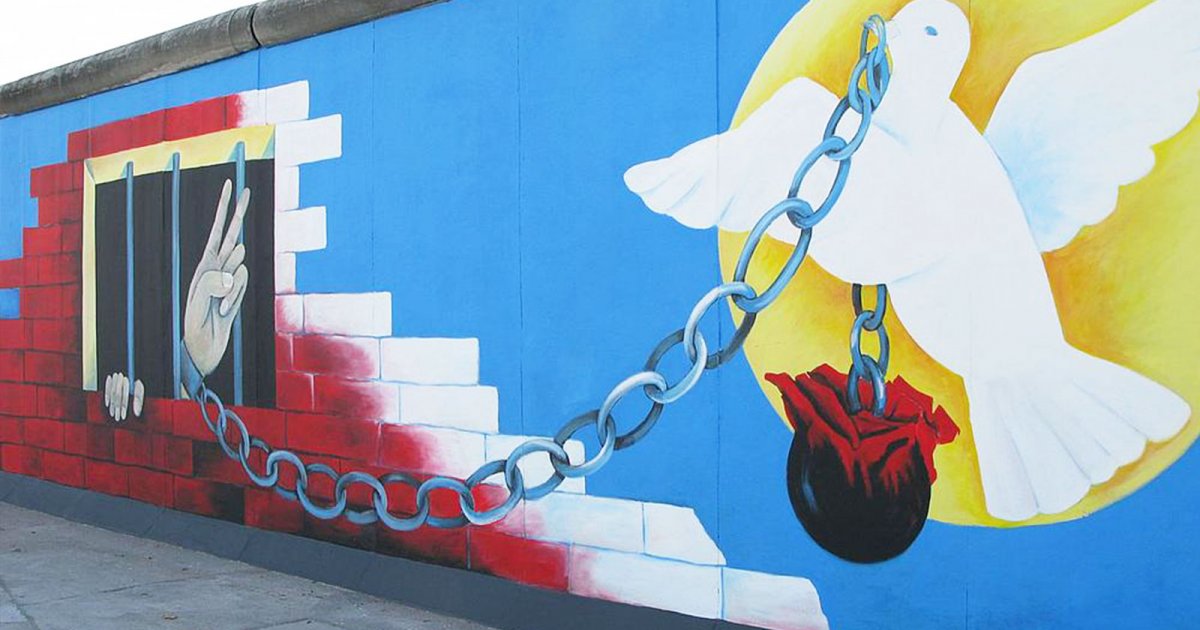 Audio guide EAST SIDE GALLERY - Murales - Tour Guide | MyWoWo